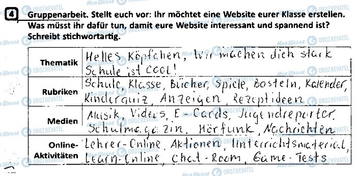ГДЗ Німецька мова 9 клас сторінка ст48впр4