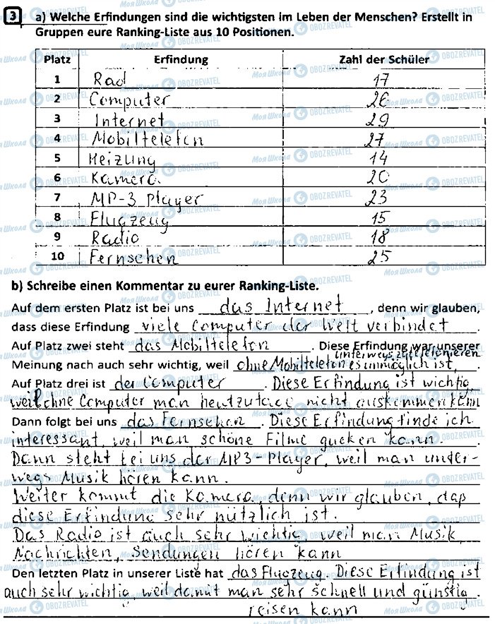 ГДЗ Немецкий язык 9 класс страница ст54впр3