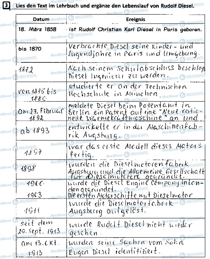 ГДЗ Німецька мова 9 клас сторінка ст59впр3