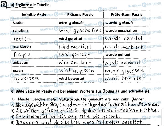 ГДЗ Немецкий язык 9 класс страница ст63впр3