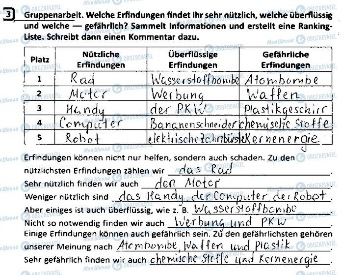 ГДЗ Немецкий язык 9 класс страница ст65впр3