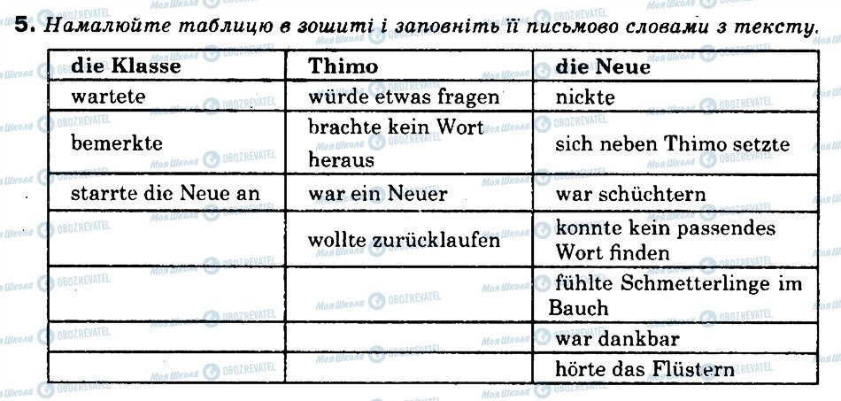 ГДЗ Німецька мова 9 клас сторінка 5