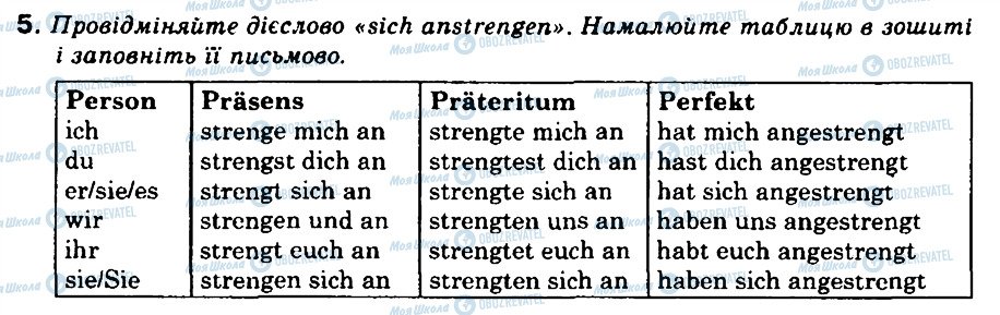 ГДЗ Німецька мова 9 клас сторінка 5