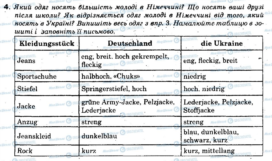 ГДЗ Німецька мова 9 клас сторінка 4