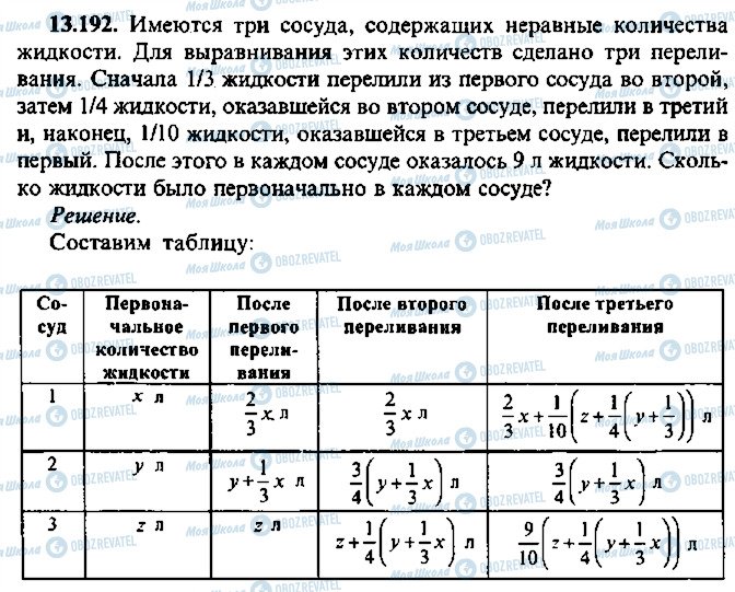 ГДЗ Алгебра 10 класс страница 192