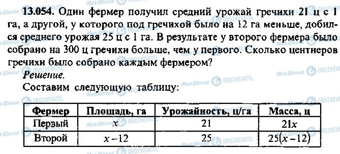 ГДЗ Алгебра 10 класс страница 54