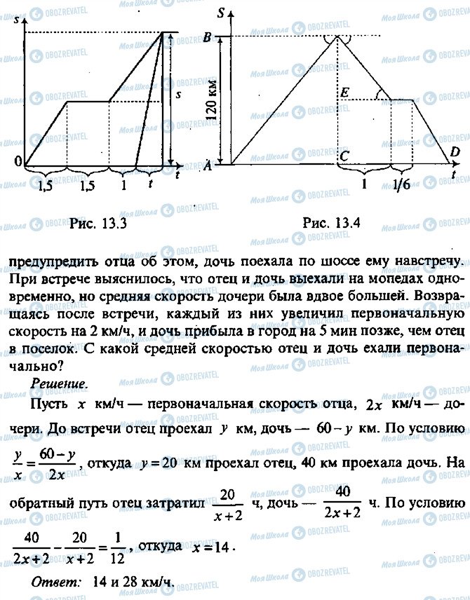 ГДЗ Алгебра 10 клас сторінка 80