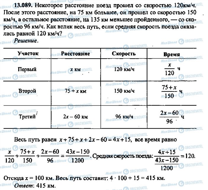 ГДЗ Алгебра 10 класс страница 89