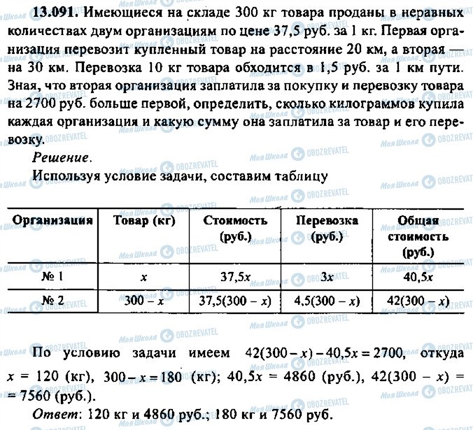 ГДЗ Алгебра 10 клас сторінка 91