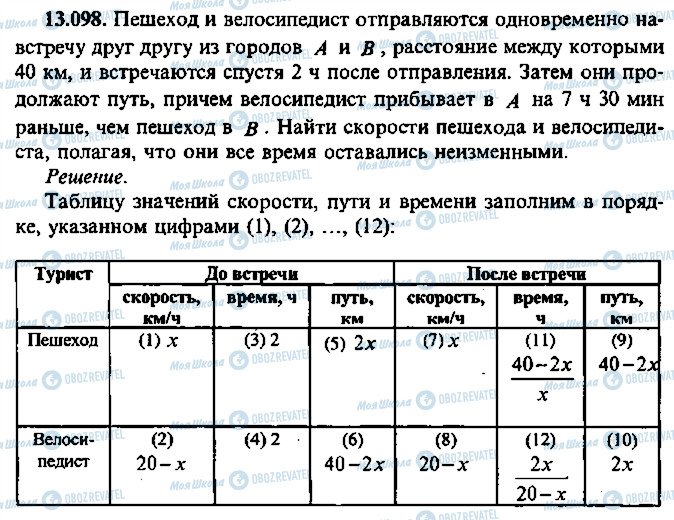 ГДЗ Алгебра 10 класс страница 98