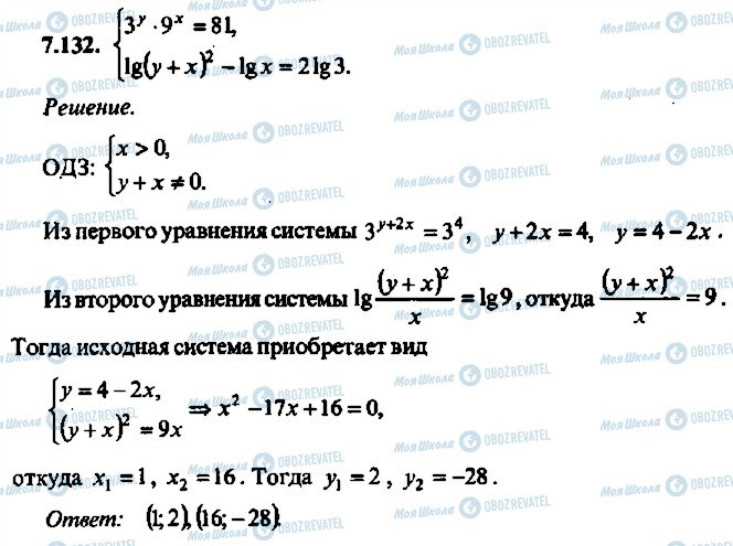ГДЗ Алгебра 10 класс страница 132