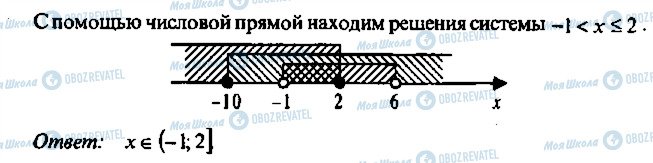 ГДЗ Алгебра 10 клас сторінка 13