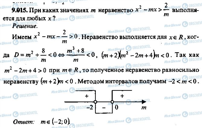 ГДЗ Алгебра 10 класс страница 15