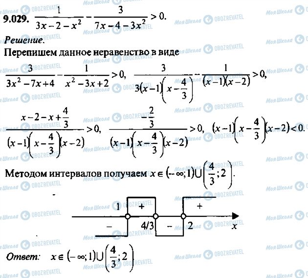 ГДЗ Алгебра 10 клас сторінка 29