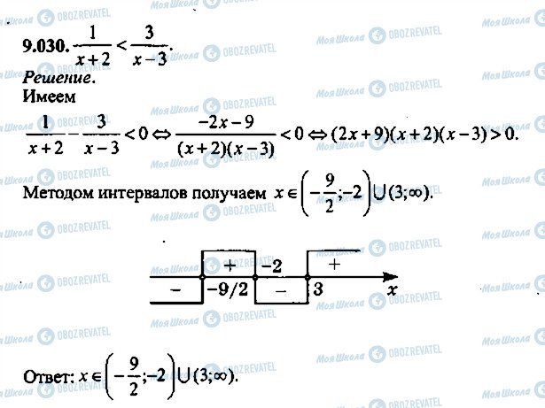 ГДЗ Алгебра 10 клас сторінка 30