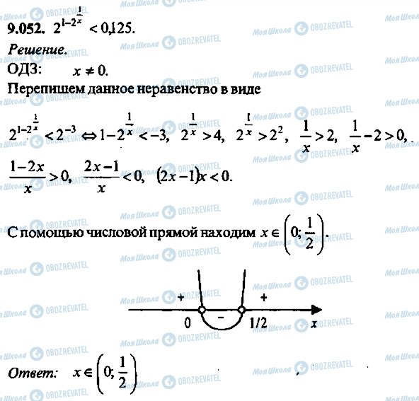 ГДЗ Алгебра 10 класс страница 52