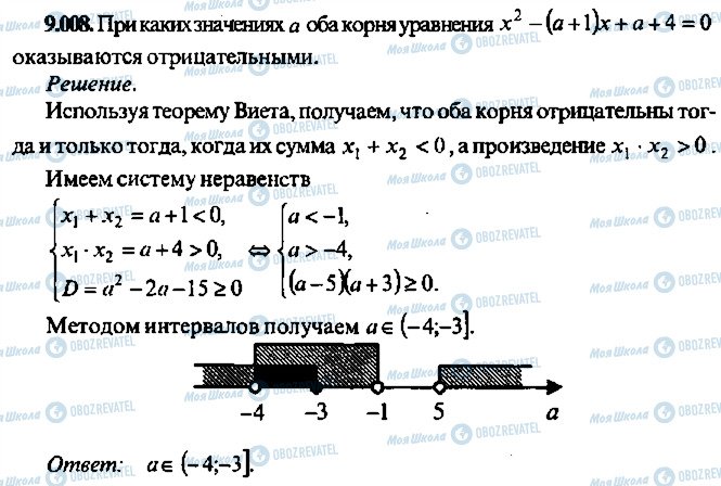 ГДЗ Алгебра 10 класс страница 8