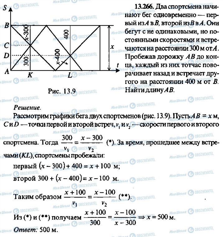 ГДЗ Алгебра 10 класс страница 266