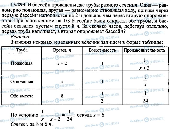 ГДЗ Алгебра 10 класс страница 293