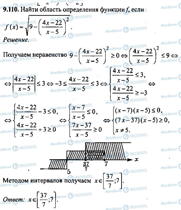 ГДЗ Алгебра 10 класс страница 110