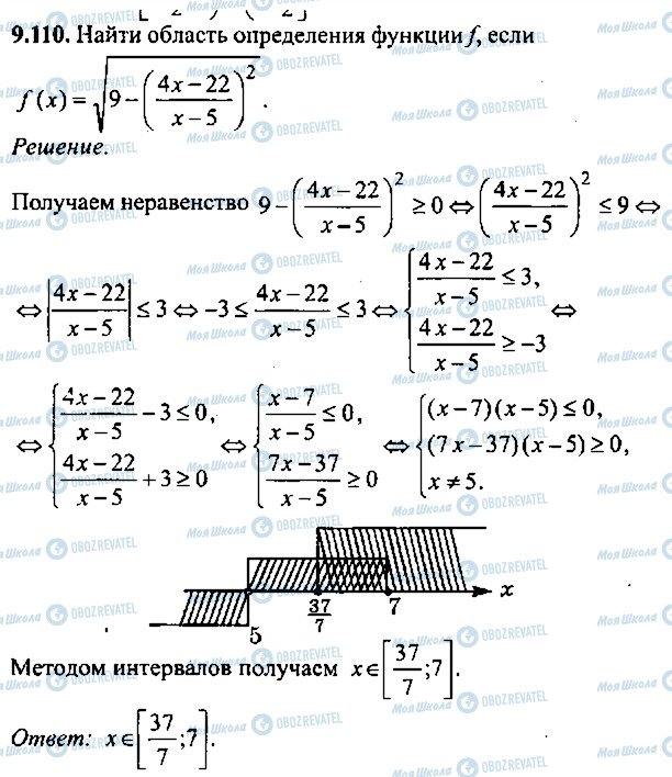 ГДЗ Алгебра 10 клас сторінка 110