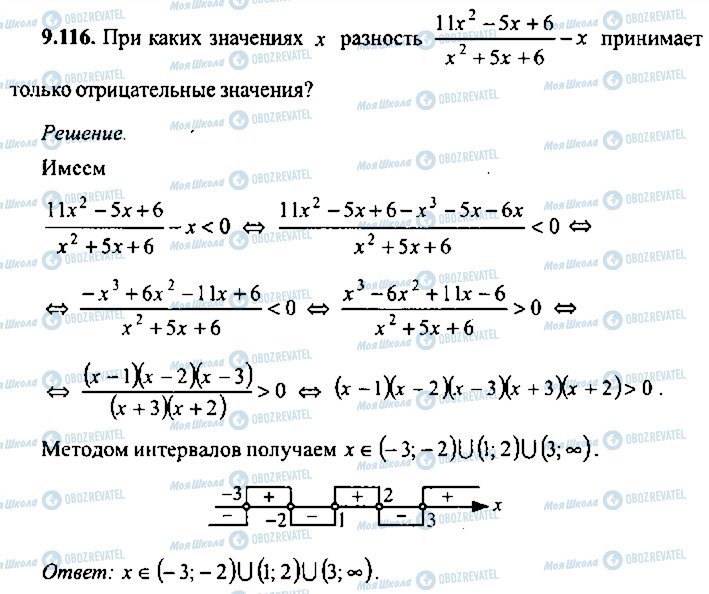 ГДЗ Алгебра 10 клас сторінка 116