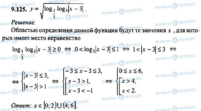 ГДЗ Алгебра 10 клас сторінка 125