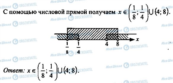 ГДЗ Алгебра 10 клас сторінка 137