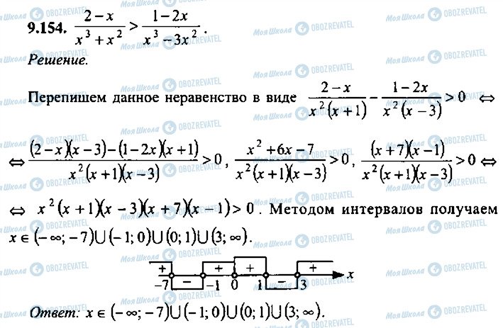 ГДЗ Алгебра 10 клас сторінка 154