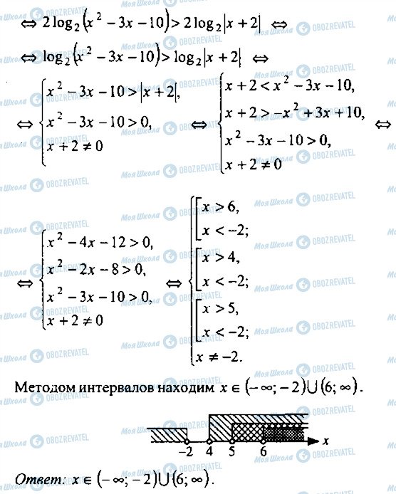 ГДЗ Алгебра 10 класс страница 156