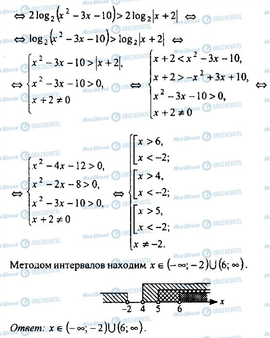 ГДЗ Алгебра 10 клас сторінка 156