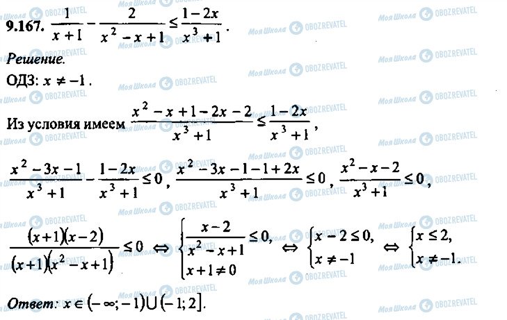 ГДЗ Алгебра 10 клас сторінка 167