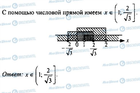 ГДЗ Алгебра 10 класс страница 168