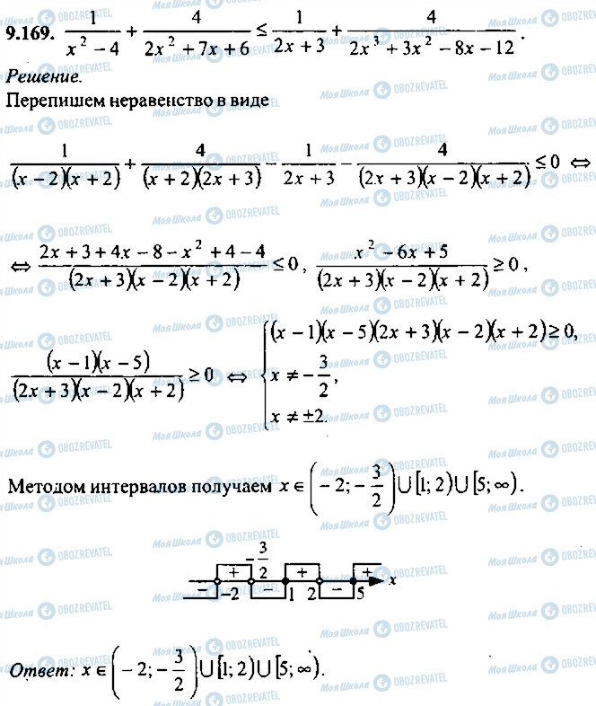 ГДЗ Алгебра 10 клас сторінка 169