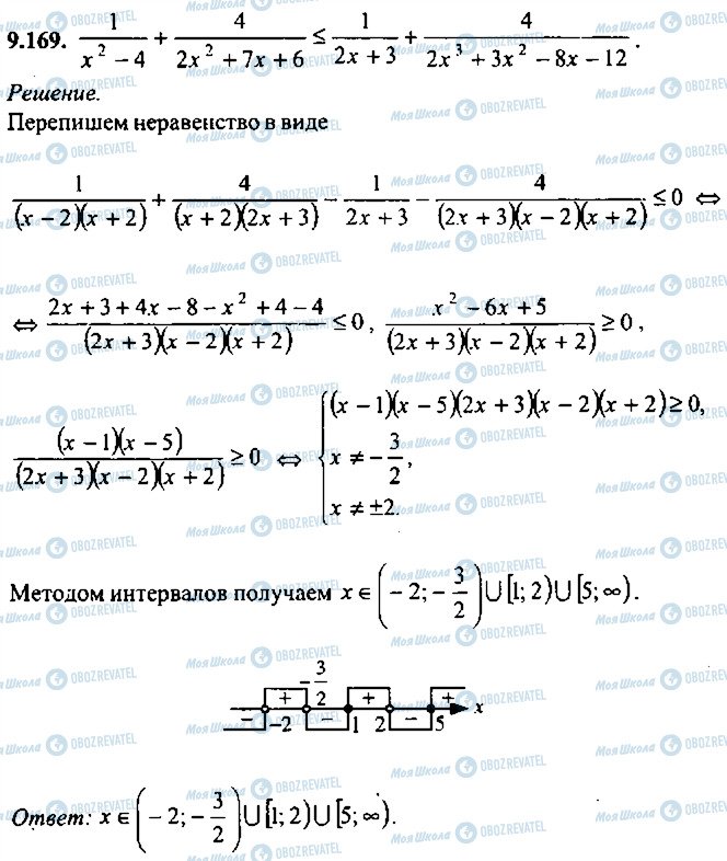 ГДЗ Алгебра 10 клас сторінка 169