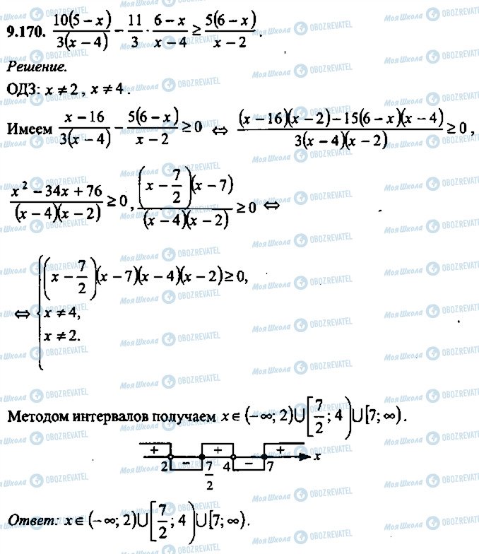 ГДЗ Алгебра 10 клас сторінка 170