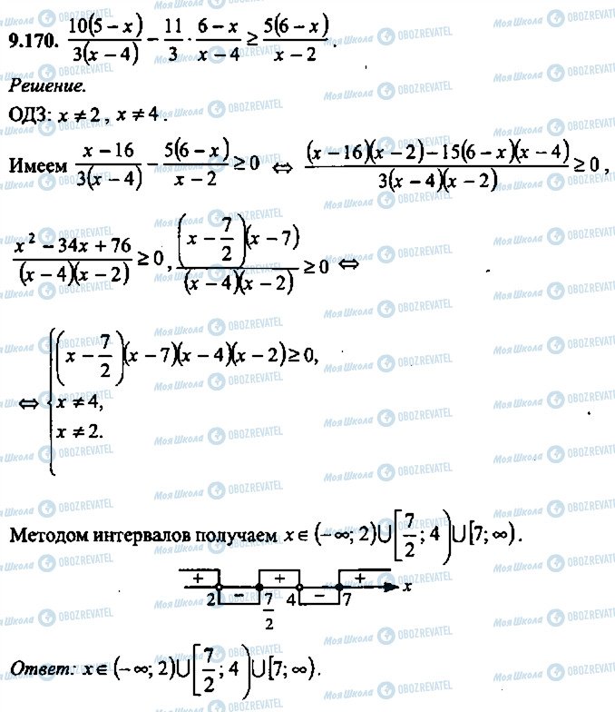 ГДЗ Алгебра 10 класс страница 170