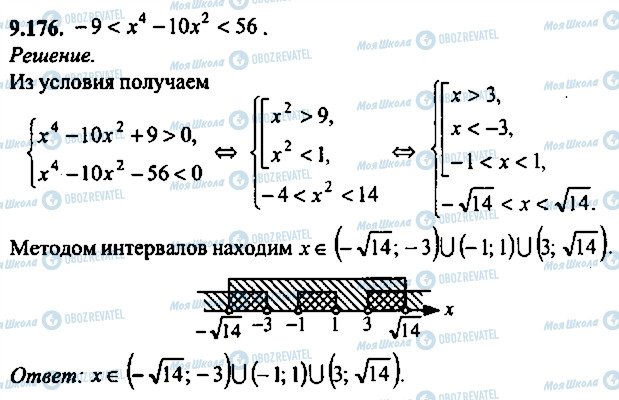 ГДЗ Алгебра 10 клас сторінка 176