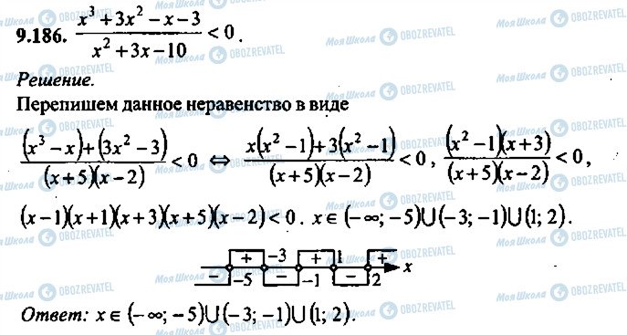 ГДЗ Алгебра 10 клас сторінка 186