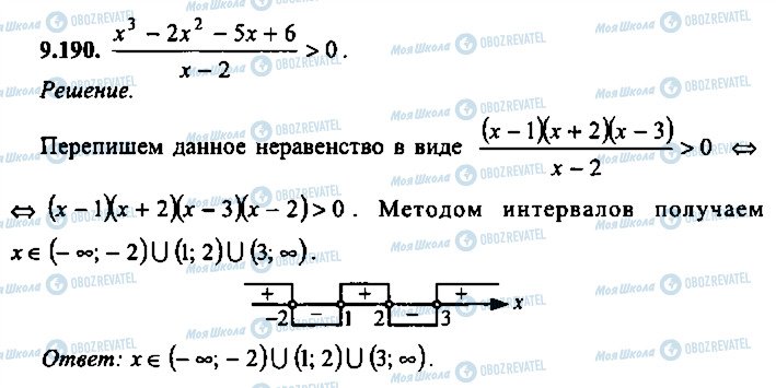 ГДЗ Алгебра 10 класс страница 190