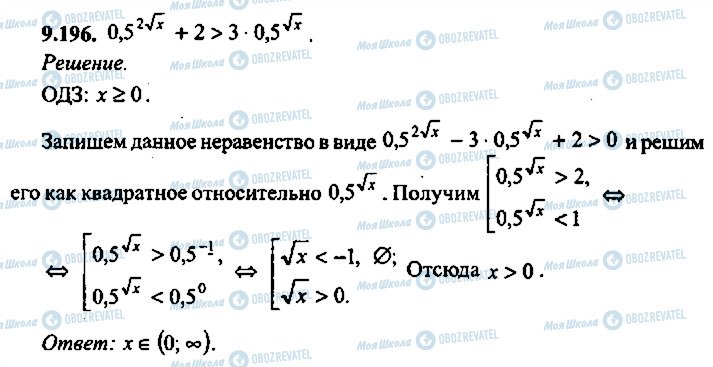 ГДЗ Алгебра 10 клас сторінка 196