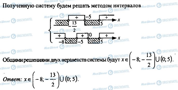 ГДЗ Алгебра 10 клас сторінка 210