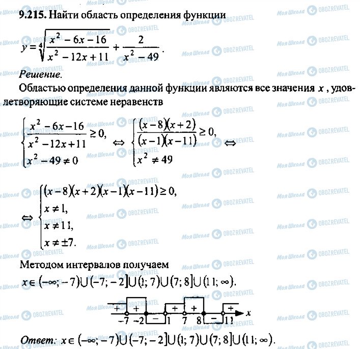 ГДЗ Алгебра 10 клас сторінка 215