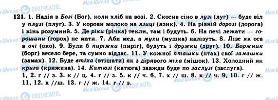 ГДЗ Українська мова 10 клас сторінка 121