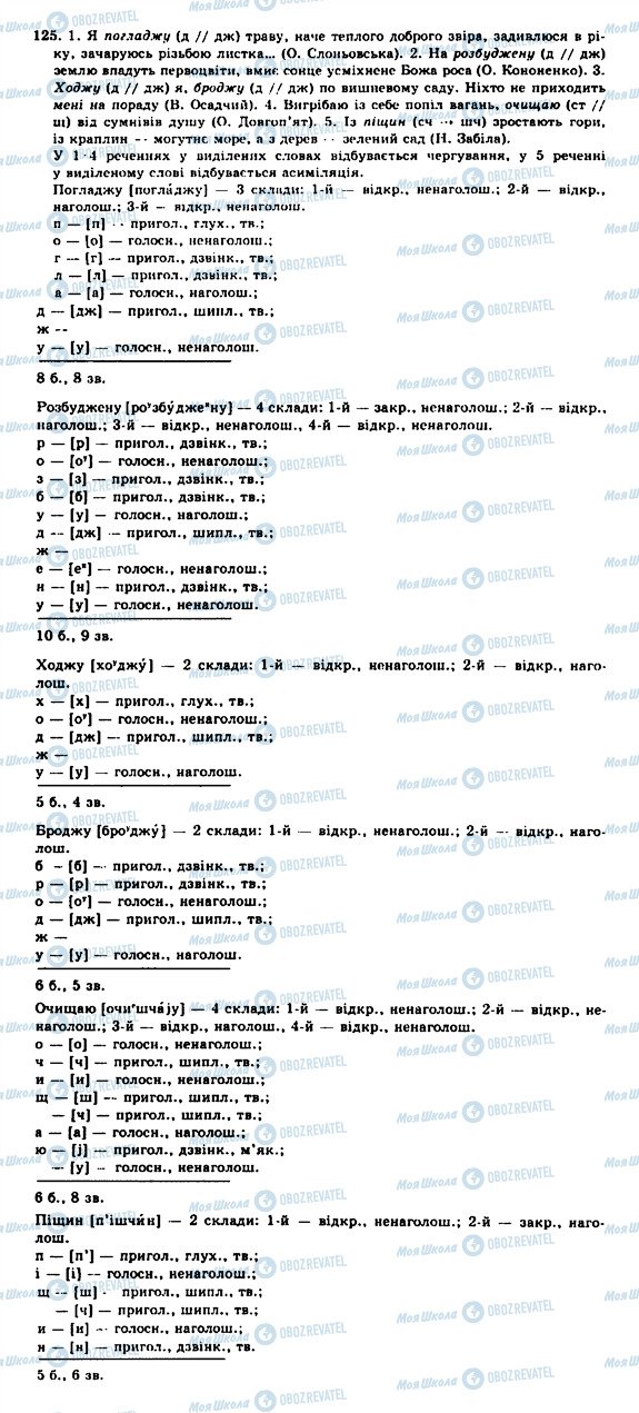 ГДЗ Українська мова 10 клас сторінка 125