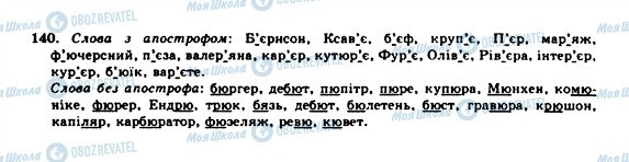 ГДЗ Українська мова 10 клас сторінка 140