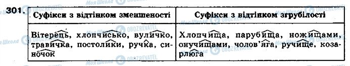 ГДЗ Українська мова 10 клас сторінка 301