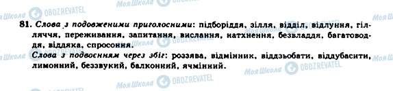 ГДЗ Українська мова 10 клас сторінка 81