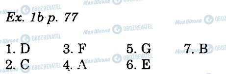 ГДЗ Англійська мова 10 клас сторінка 1