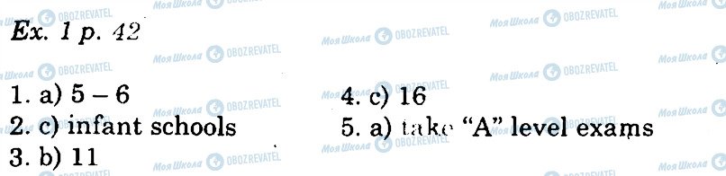 ГДЗ Англійська мова 10 клас сторінка 1